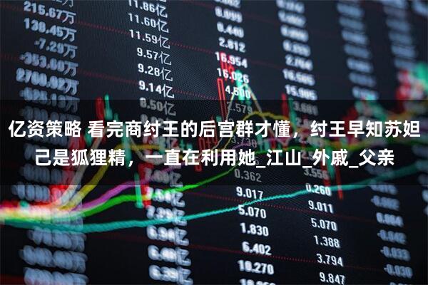 亿资策略 看完商纣王的后宫群才懂，纣王早知苏妲己是狐狸精，一直在利用她_江山_外戚_父亲